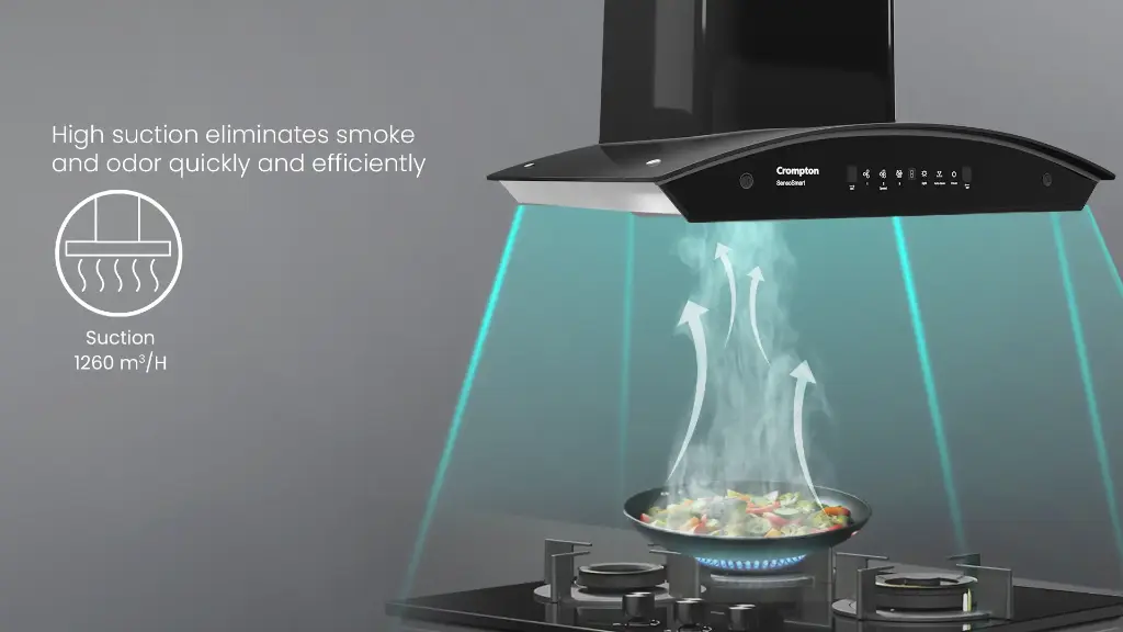 CHD-QPVI90FLE-MBL
Size (Width) : 90 cm
Min Noise Levels in dB : 55dB
Max Suction : 1710 m3/hr
Speed : 9 speed
Touch Contol : Gesture Control 
Gesture Control : yes
Cleaning Technology : Inettigrnt AutoClean
Crompton Motor Technology : Silver Inverter Motor
Warranty on Motor : 10 years
Net Dimention (W×D×H)mm : 890×390×832
Warranty on Appliance : 1 year
Ducting Kit Included : yes
